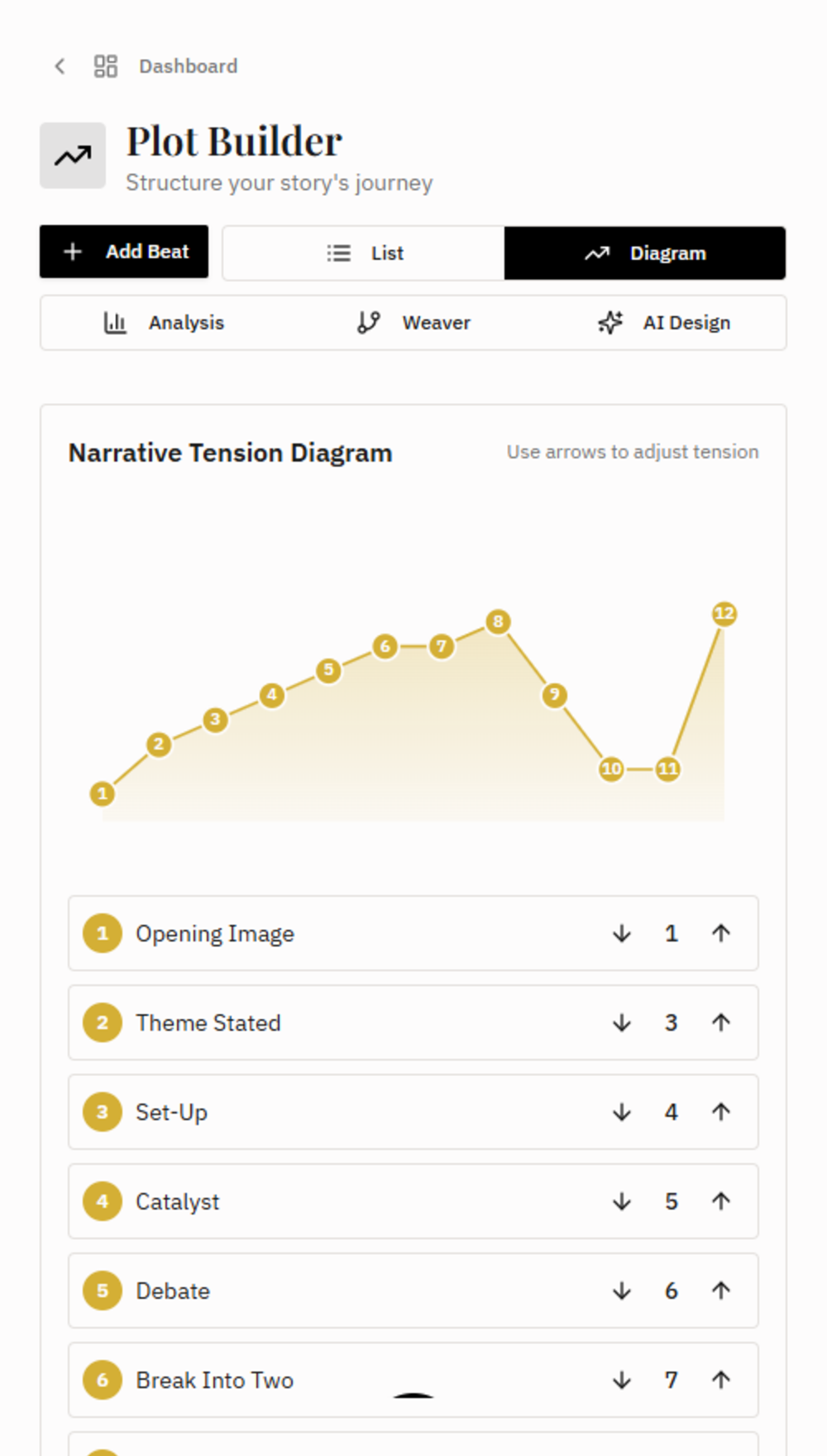 Plot Builder on mobile